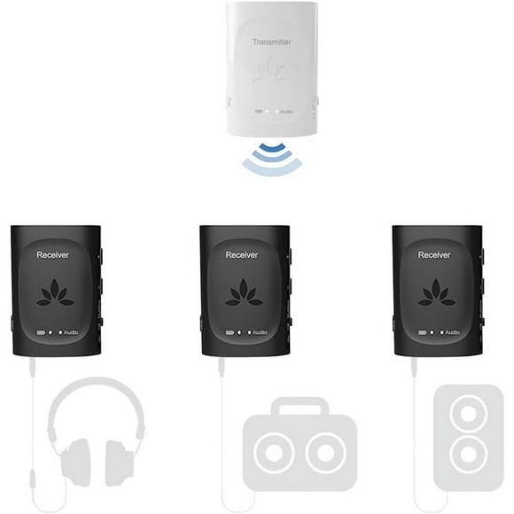 Avantree Audiplex - Wireless Multiple Audio Transmitter & Receiver Set, Long Range Low Latency for TV, AV Receiver, Projector, PA System, Church, Broadcast to 100 Headphones/Speakers